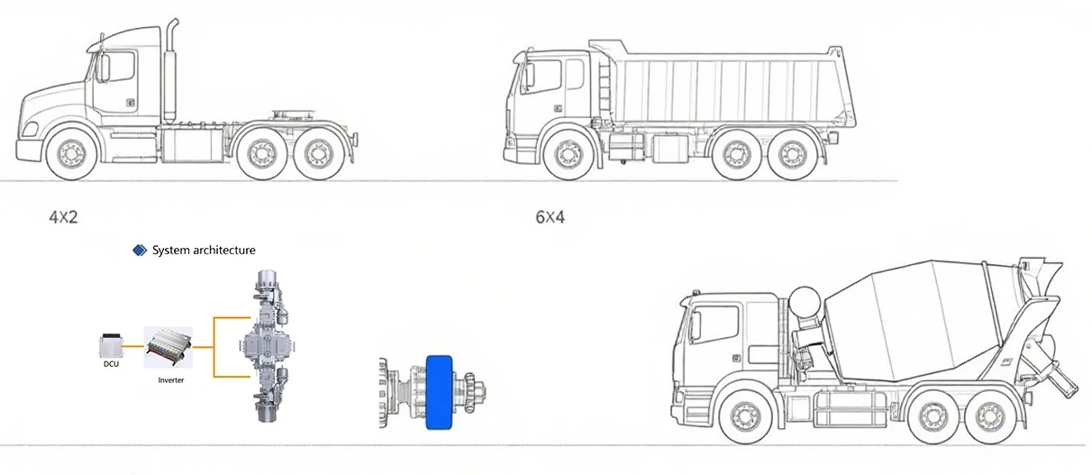 Application of electric axle drive unit Application of electric axle drive unit